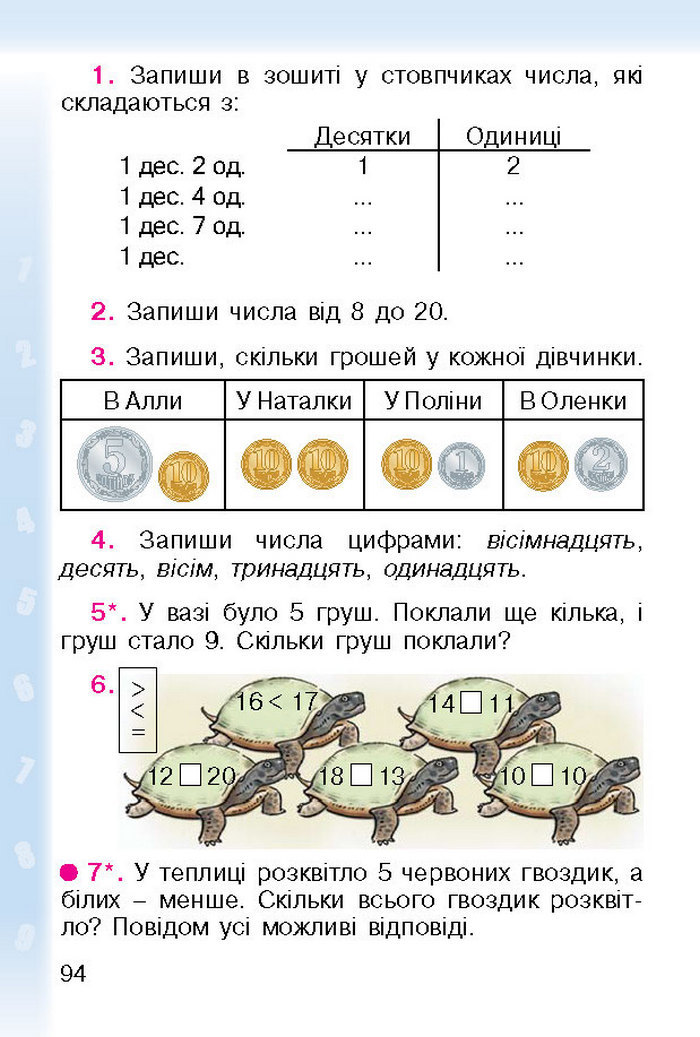 Підручник Математика 1 клас Богданович (Укр.)