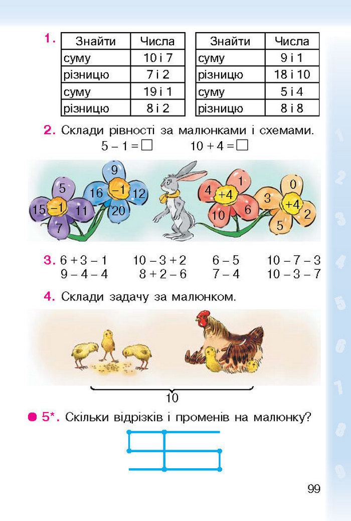 Підручник Математика 1 клас Богданович (Укр.)