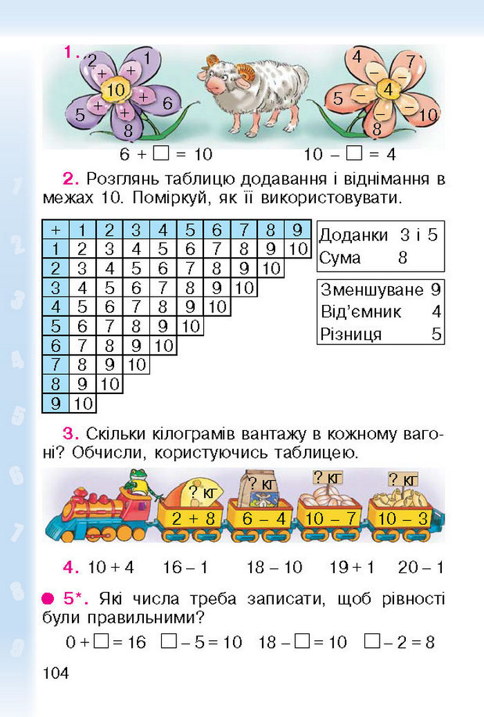 Підручник Математика 1 клас Богданович (Укр.)