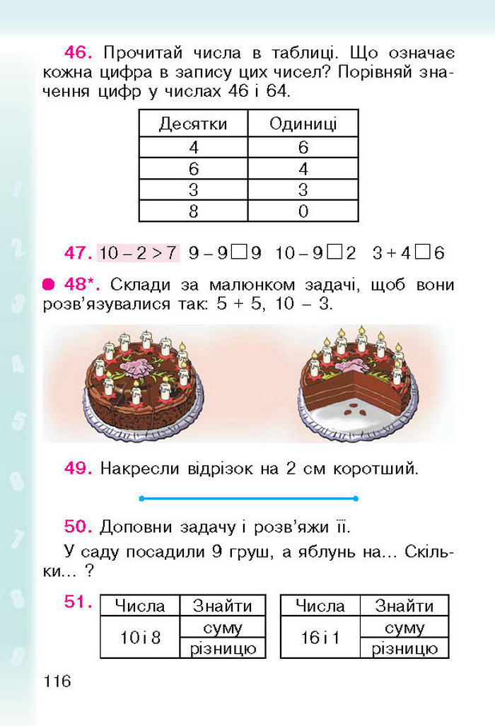 Підручник Математика 1 клас Богданович (Укр.)