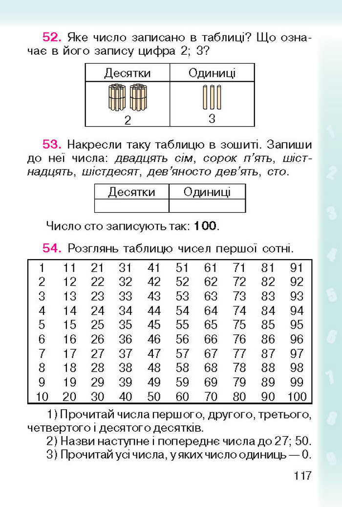 Підручник Математика 1 клас Богданович (Укр.)