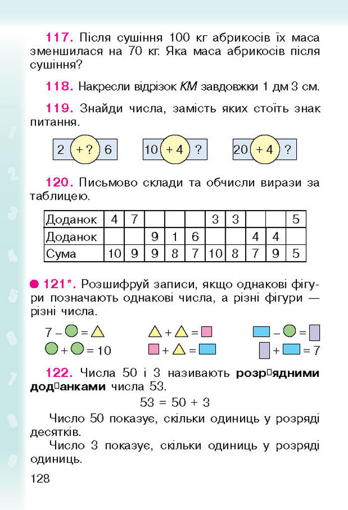 Підручник Математика 1 клас Богданович (Укр.)