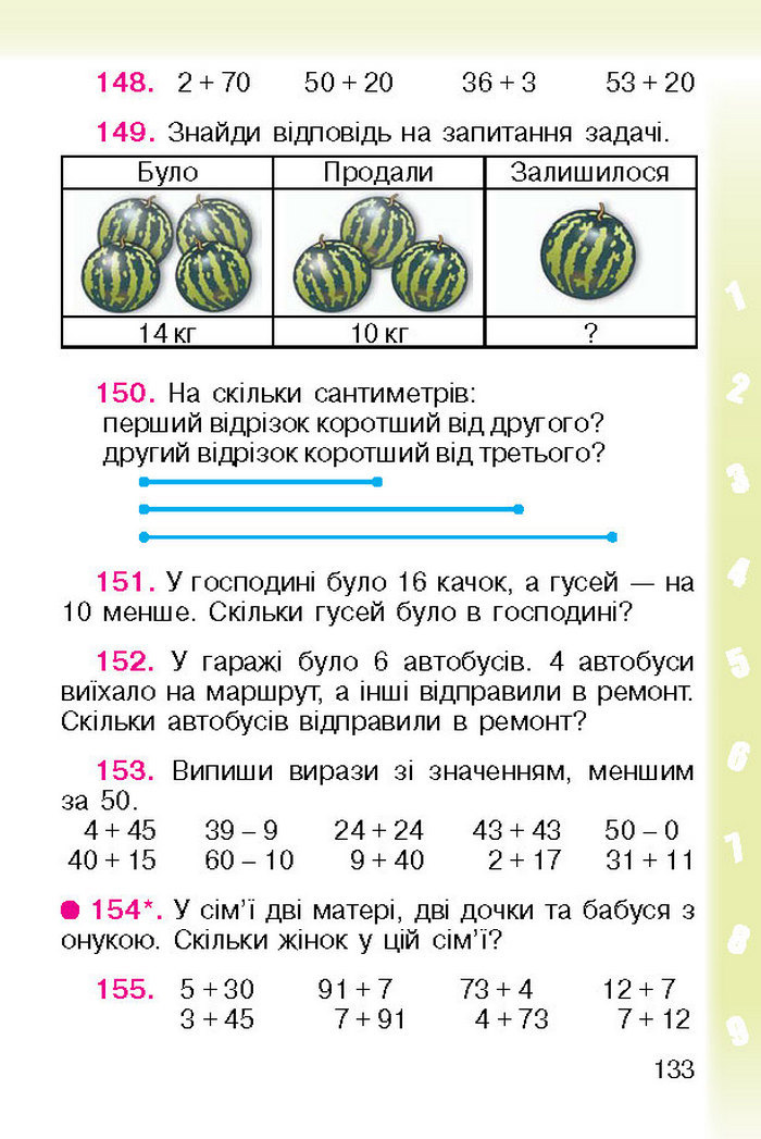 Підручник Математика 1 клас Богданович (Укр.)