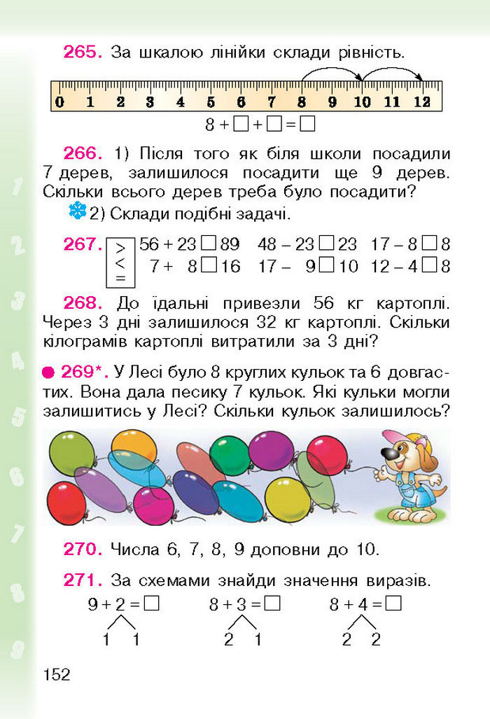 Підручник Математика 1 клас Богданович (Укр.)