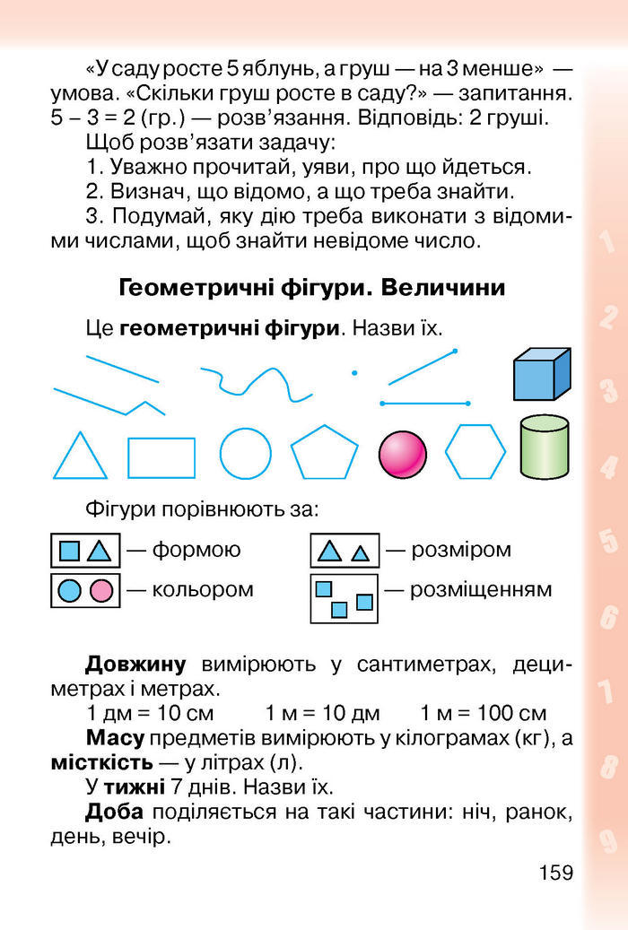 Підручник Математика 1 клас Богданович (Укр.)