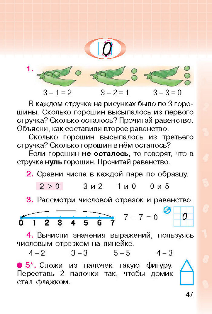 Математика 1 класс Богданович (Рус.)