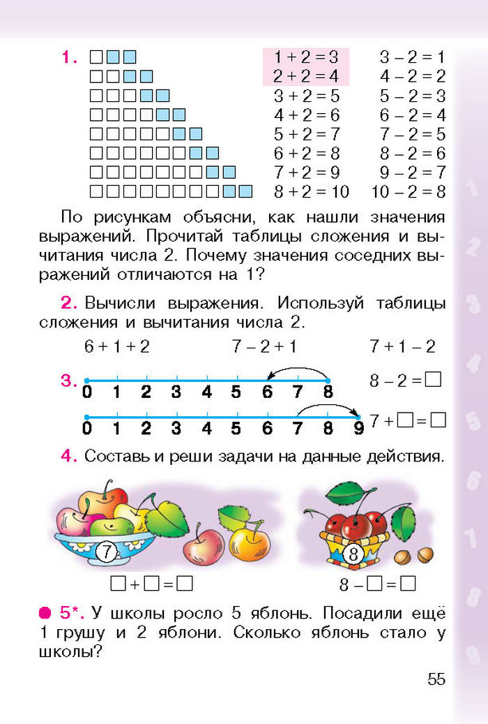 Математика 1 класс Богданович (Рус.)