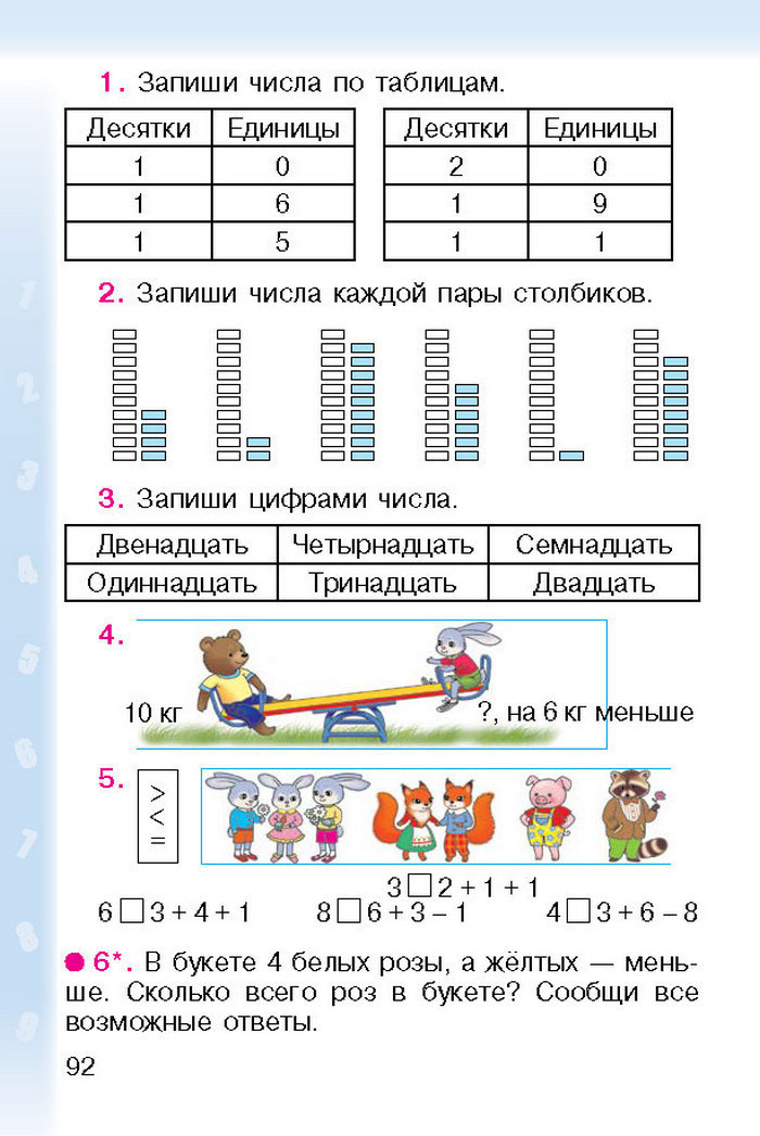 Математика 1 класс Богданович (Рус.)