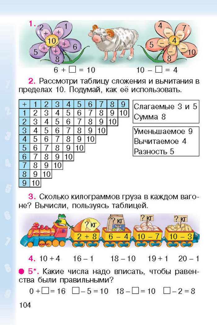 Математика 1 класс Богданович (Рус.)