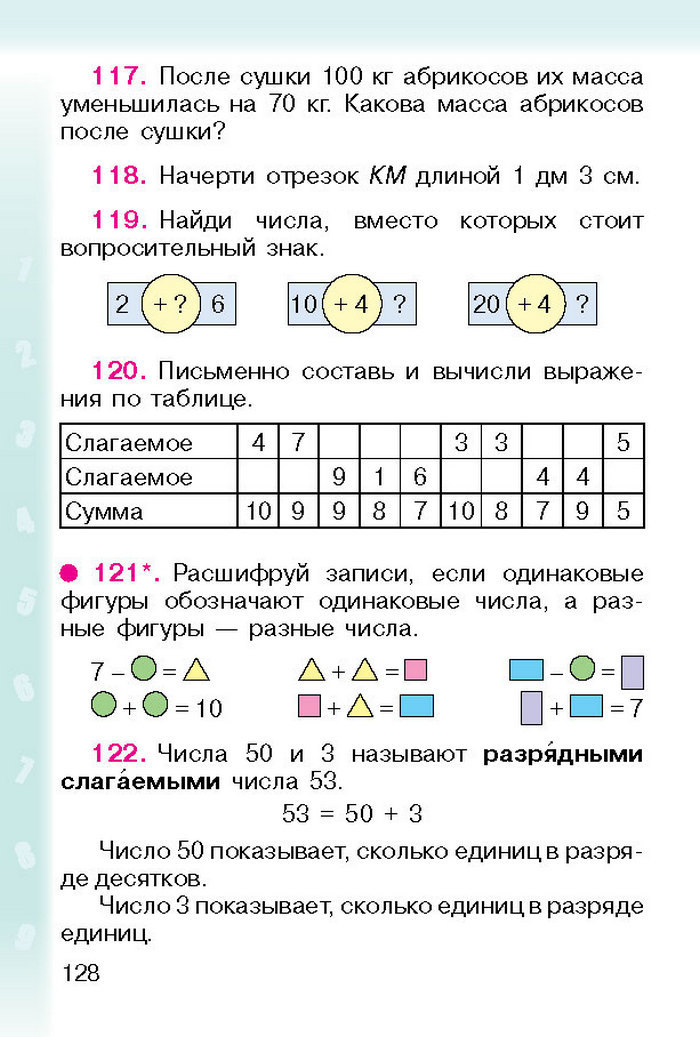 Математика 1 класс Богданович (Рус.)