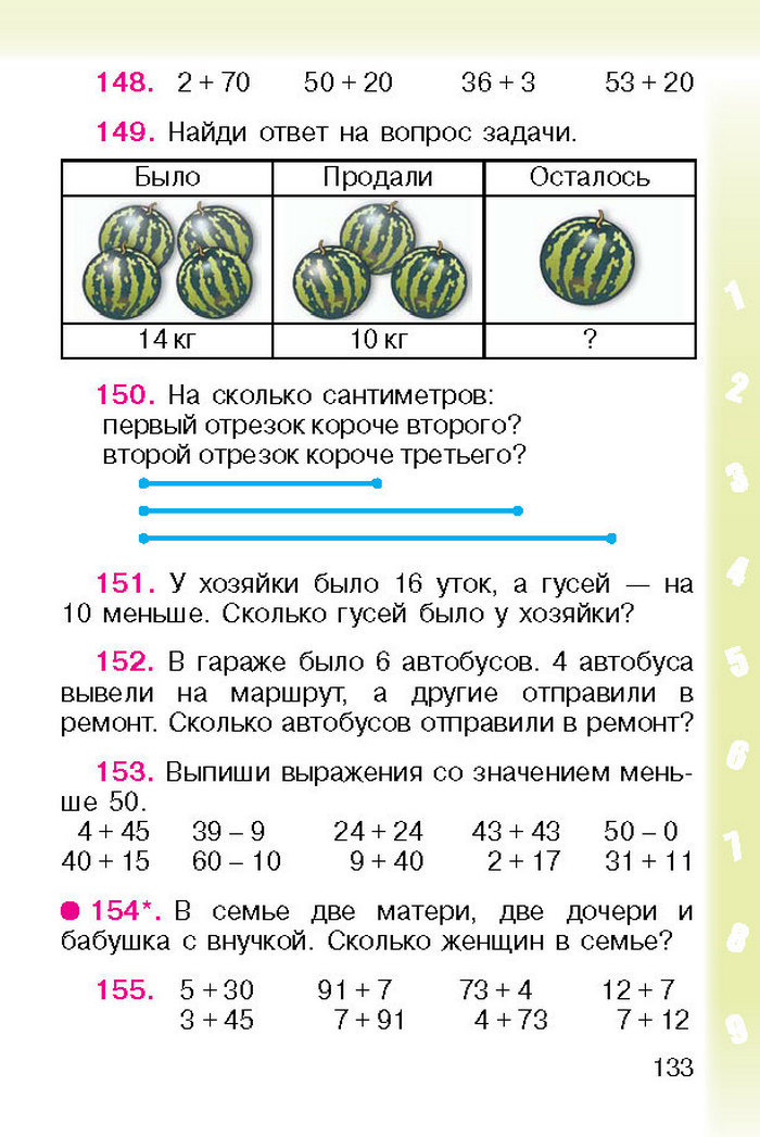 Математика 1 класс Богданович (Рус.)