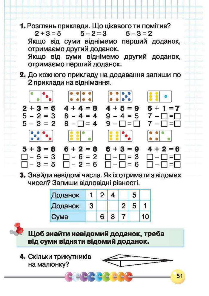 Підручник Математика 1 клас Рівкінд