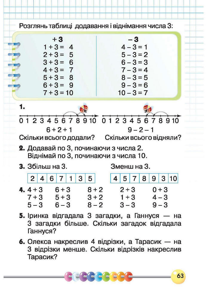 Підручник Математика 1 клас Рівкінд