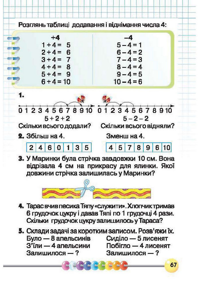 Підручник Математика 1 клас Рівкінд