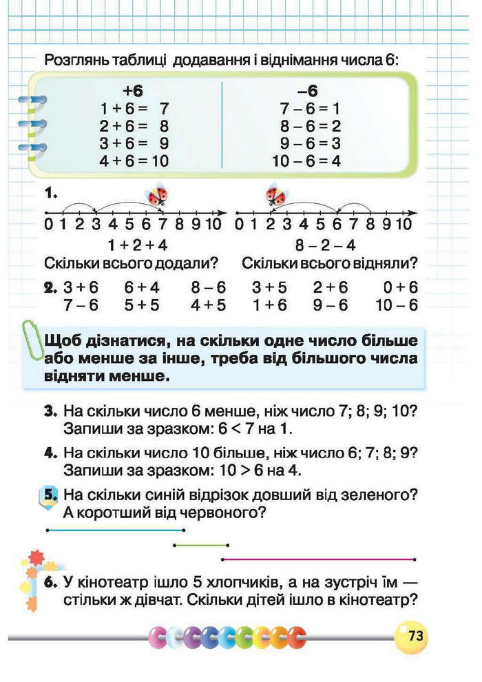 Підручник Математика 1 клас Рівкінд