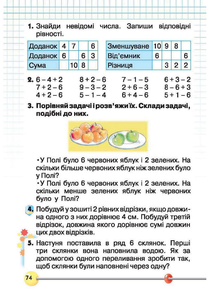 Підручник Математика 1 клас Рівкінд