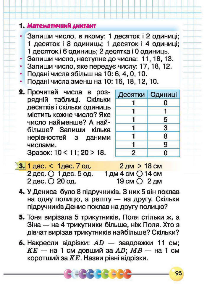 Підручник Математика 1 клас Рівкінд