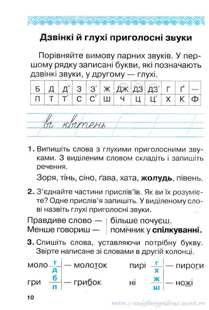 Підручник Українська мова 1 клас Захарійчук