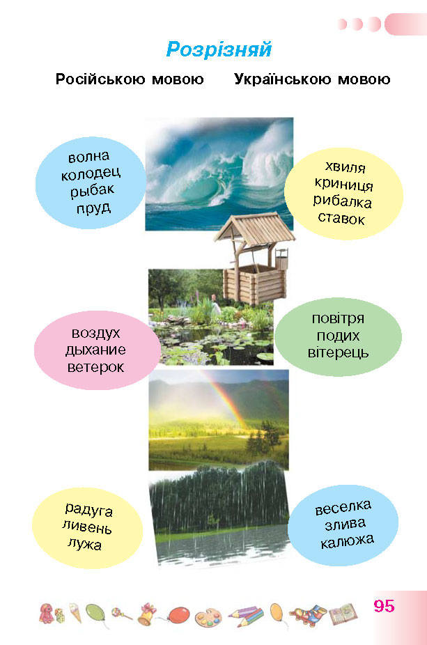 Українська мова 1 класс Гавриш