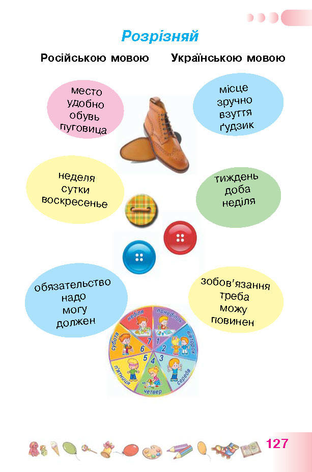 Українська мова 1 класс Гавриш