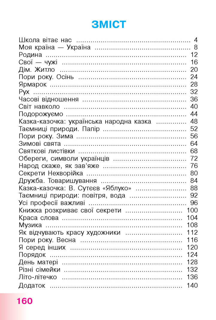 Українська мова 1 класс Гавриш