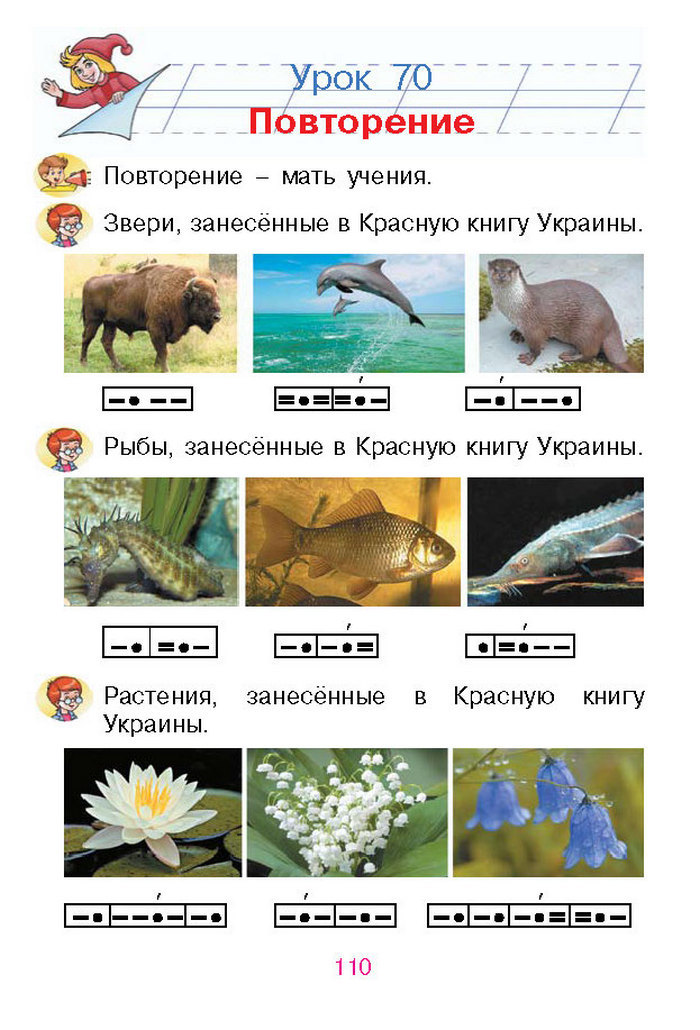 Русский язык Стативка 1 клас