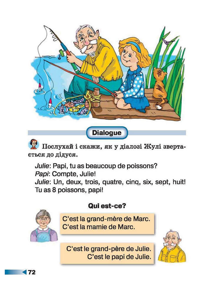 Французька мова 1 клас Чумак