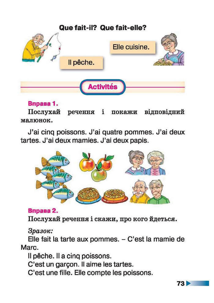 Французька мова 1 клас Чумак