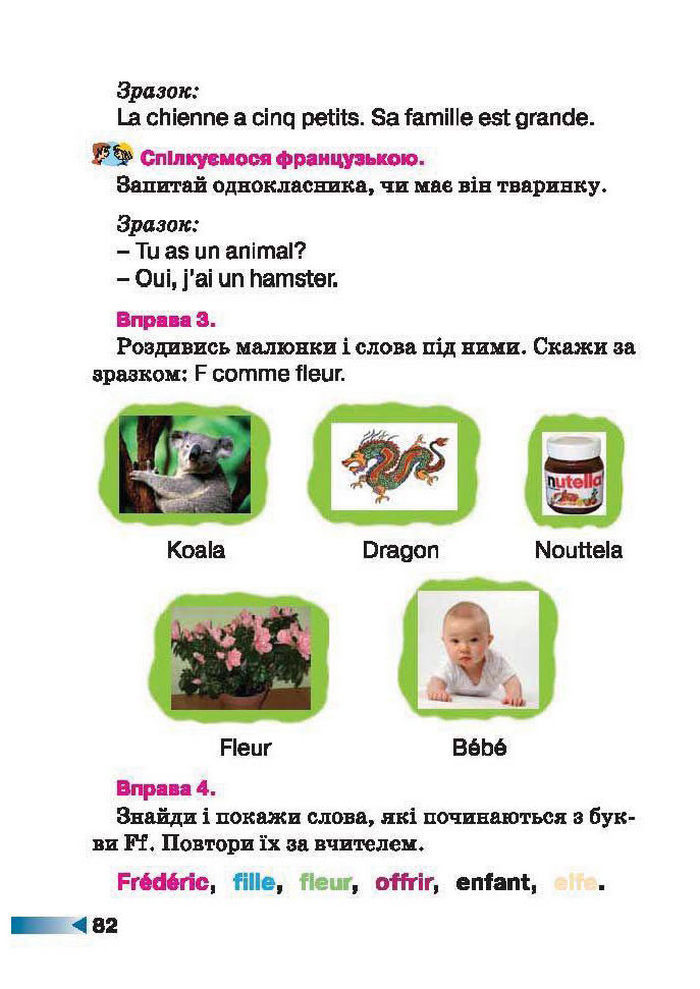 Французька мова 1 клас Чумак