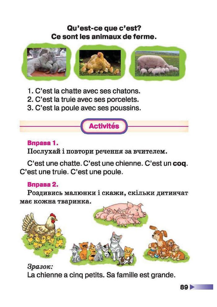 Французька мова 1 клас Чумак