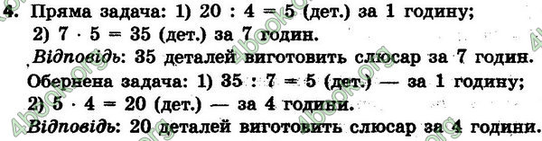 ГДЗ Зошит Математика 3 клас Оляницька. Відповіді