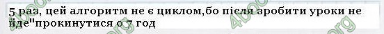 ГДЗ Зошит Інформатика 4 клас Ломаковська