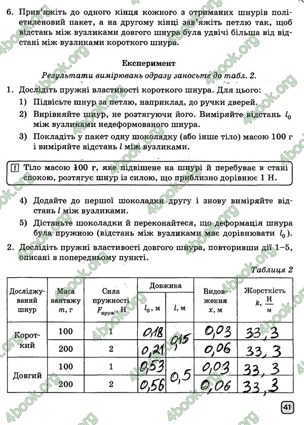 ГДЗ (Ответы, решебник) Зошит Фізика 7 клас Божинова