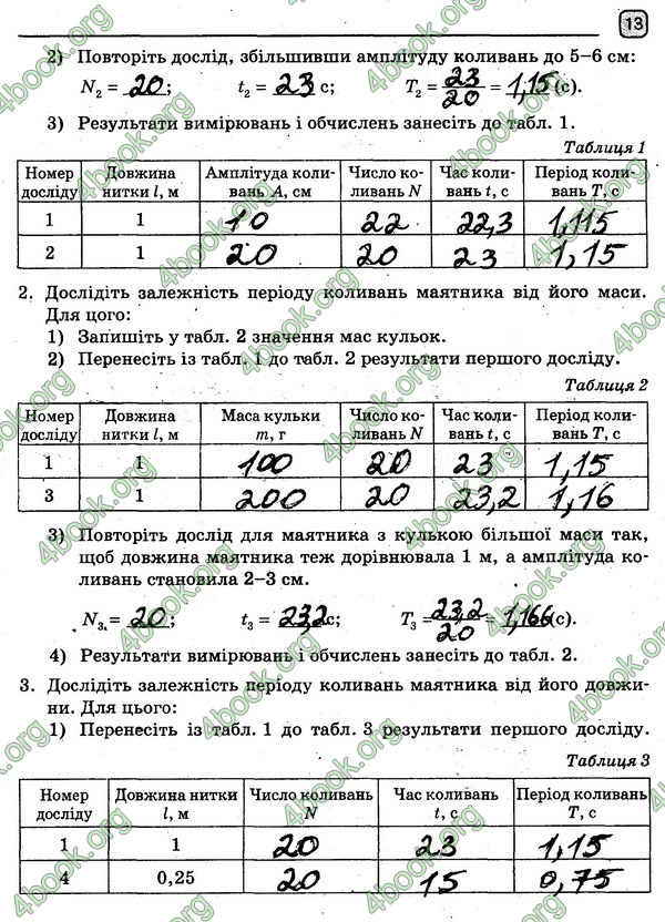 ГДЗ Зошит Фізика 7 клас Божинова 2015