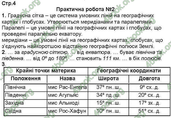 ГДЗ (Ответы, решебник) Зошит Географія 7 клас Кобернік