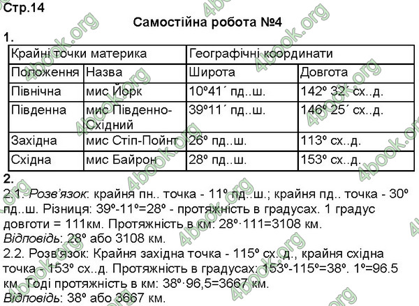 ГДЗ (Ответы, решебник) Зошит Географія 7 клас Кобернік