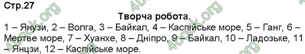 ГДЗ Зошит Географія 7 клас Кобернік