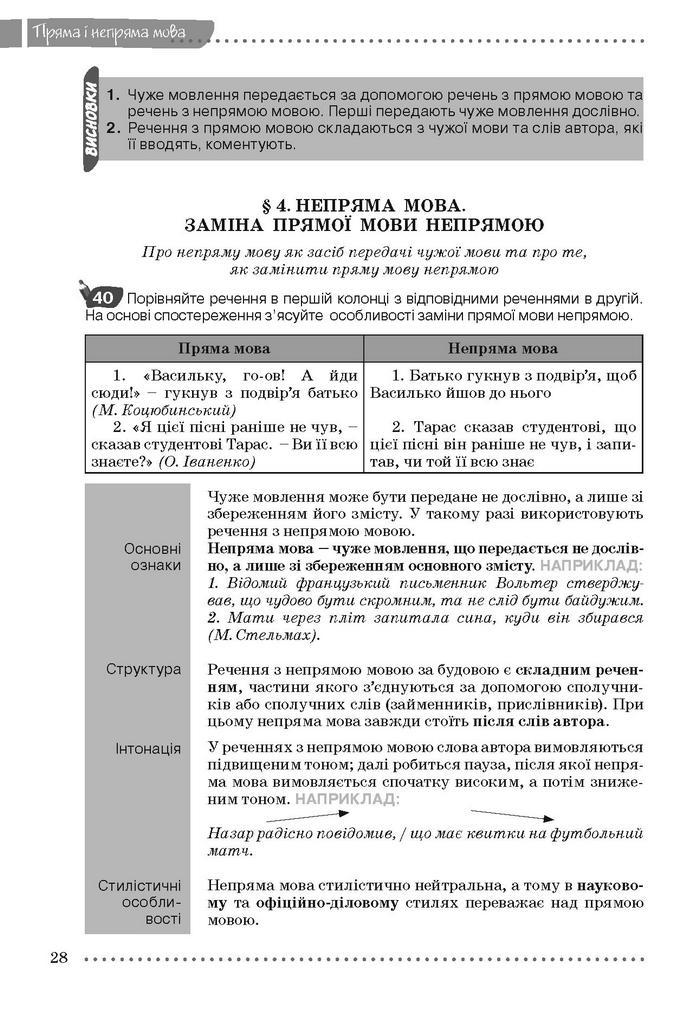 Підручник Українська мова 9 клас Заболотний (Укр.)