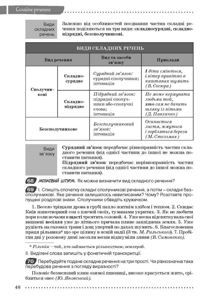 Підручник Українська мова 9 клас Заболотний (Укр.)