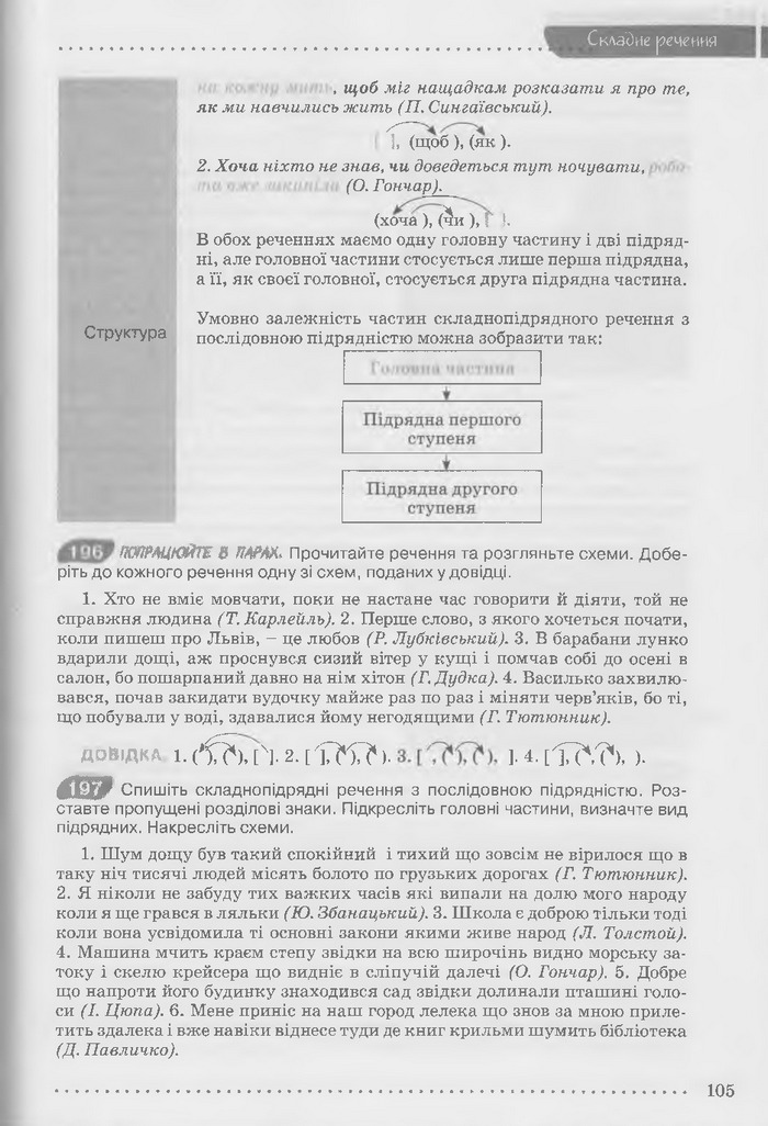 Підручник Українська мова 9 клас Заболотний (Укр.)