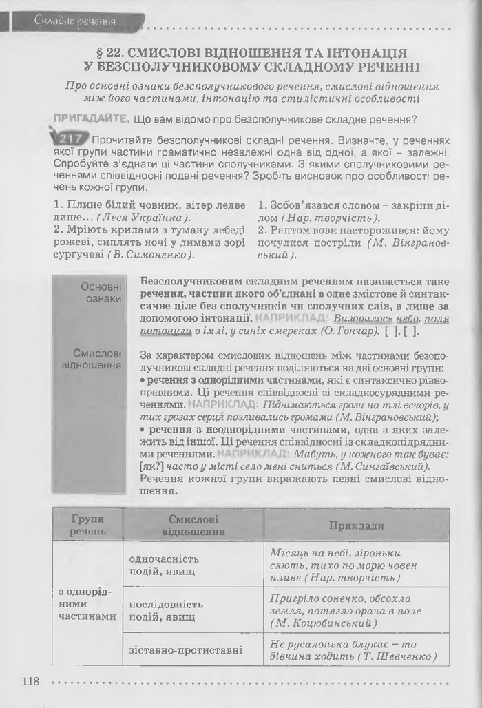 Підручник Українська мова 9 клас Заболотний (Укр.)