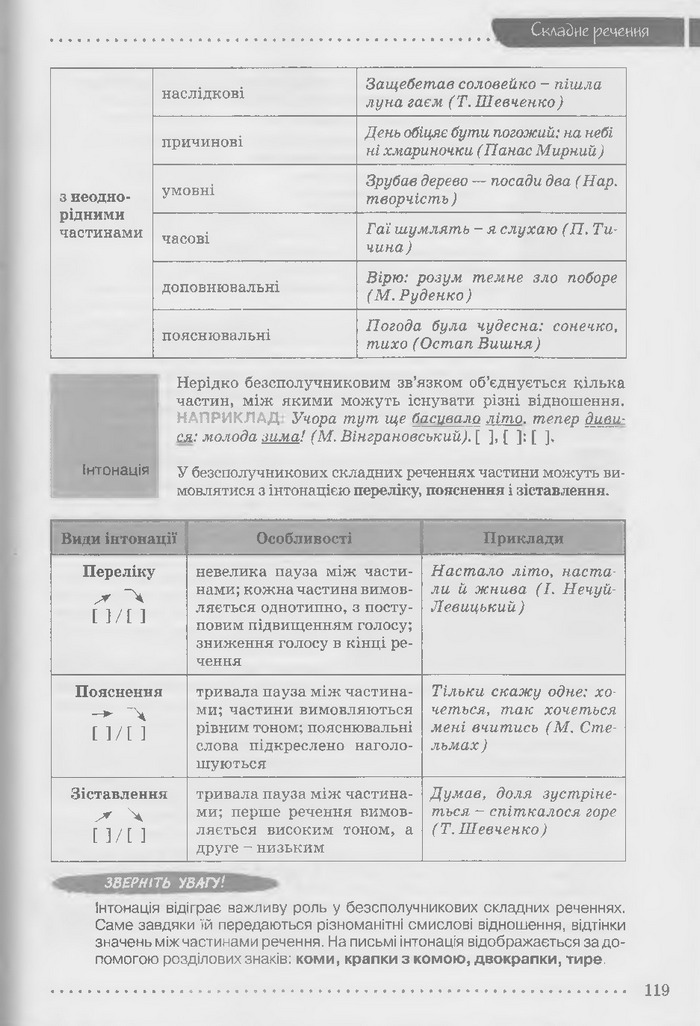 Підручник Українська мова 9 клас Заболотний (Укр.)