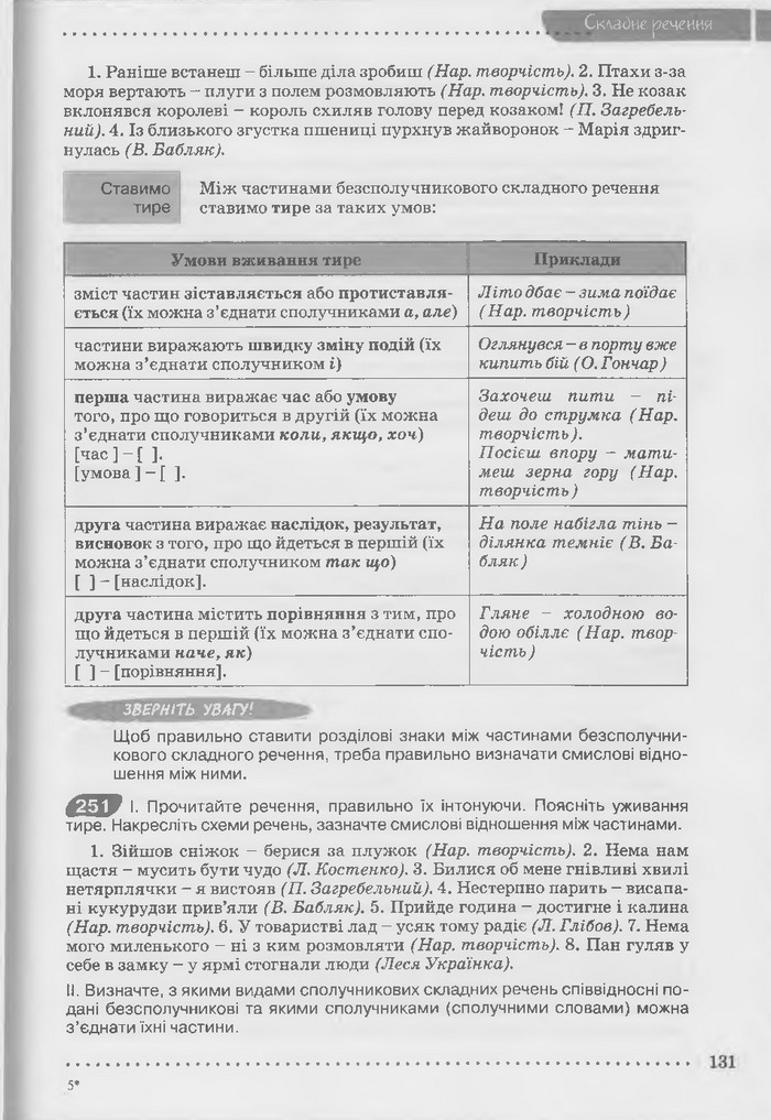 Підручник Українська мова 9 клас Заболотний (Укр.)