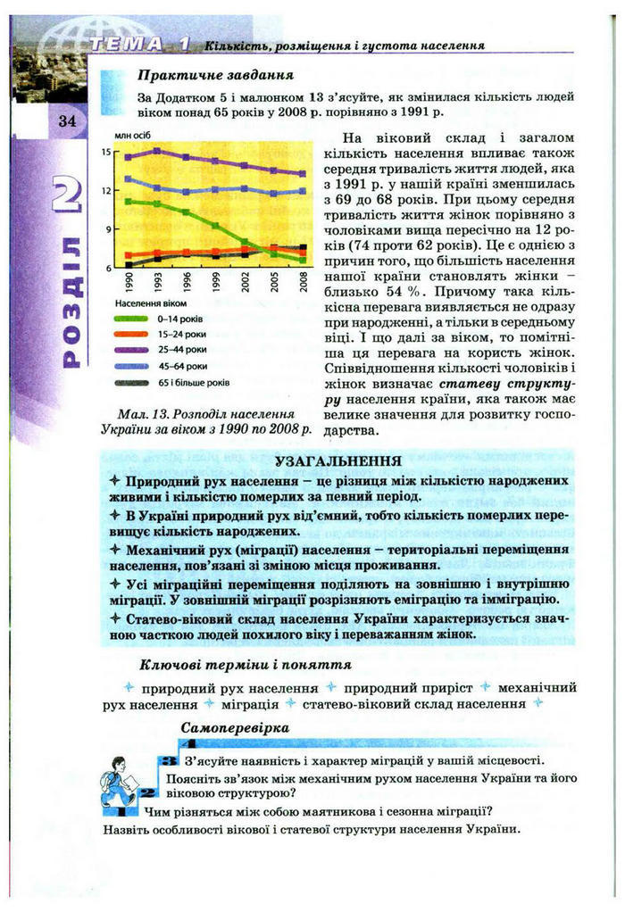 Підручник Географія 9 клас Пестушко