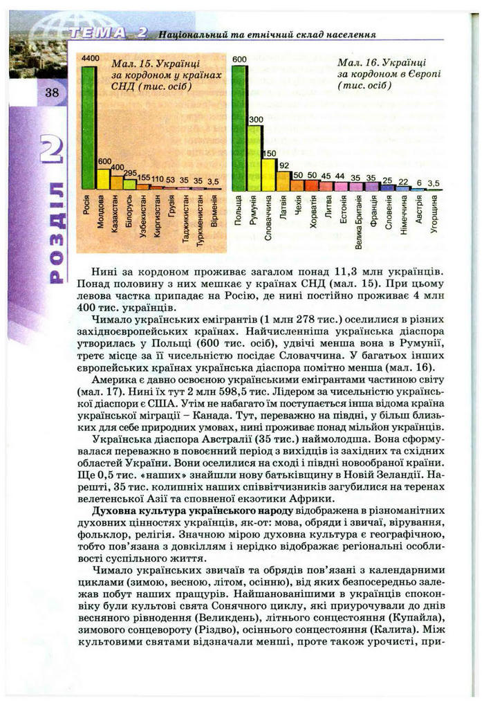 Підручник Географія 9 клас Пестушко