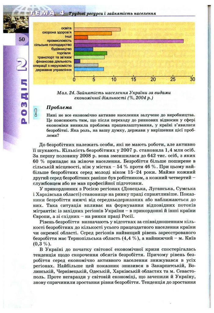 Підручник Географія 9 клас Пестушко