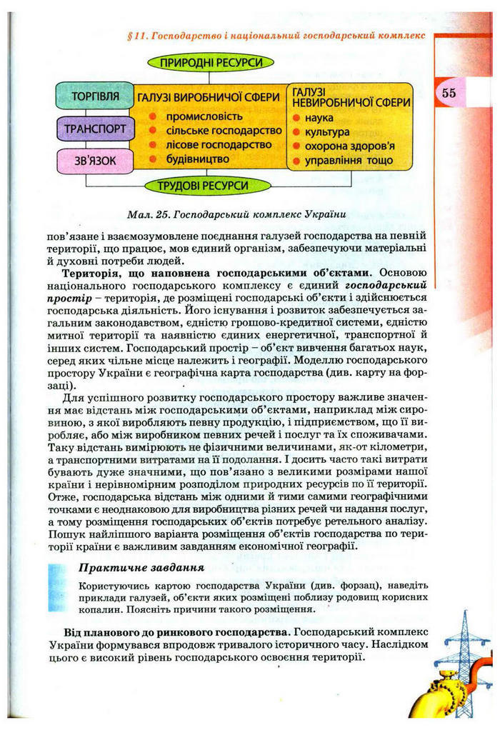 Підручник Географія 9 клас Пестушко