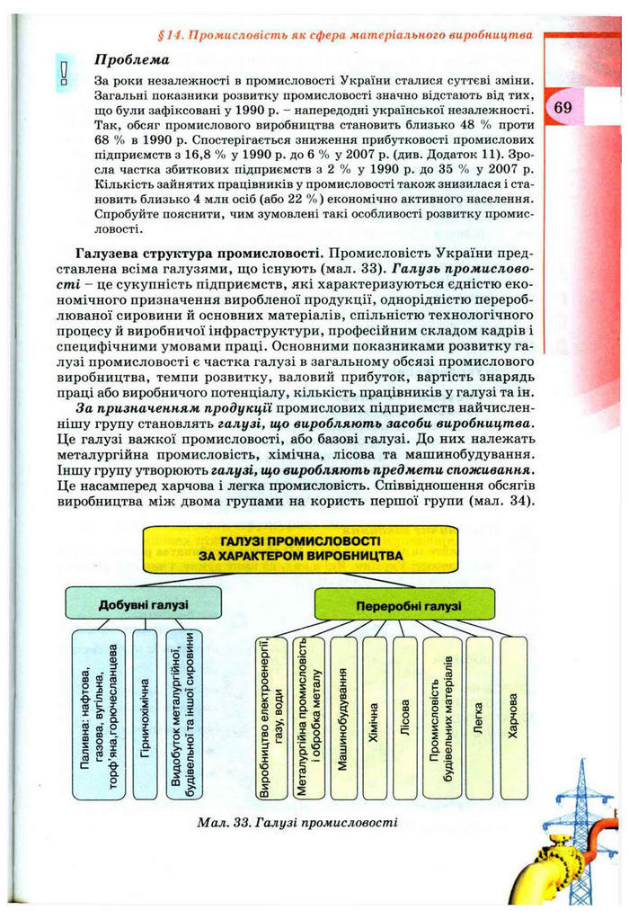 Підручник Географія 9 клас Пестушко