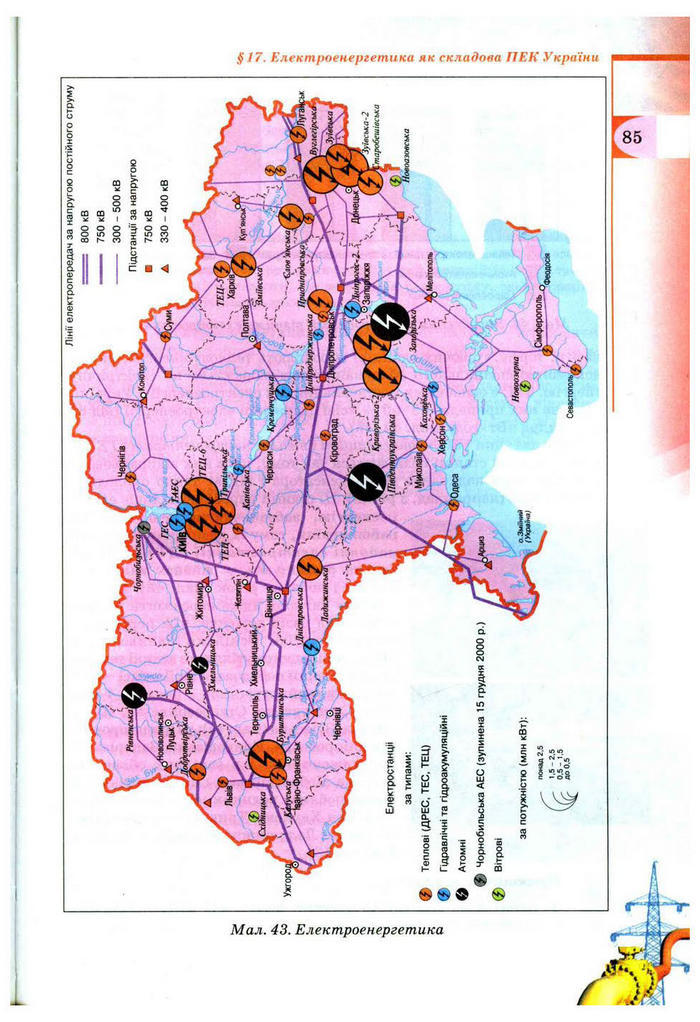 Підручник Географія 9 клас Пестушко