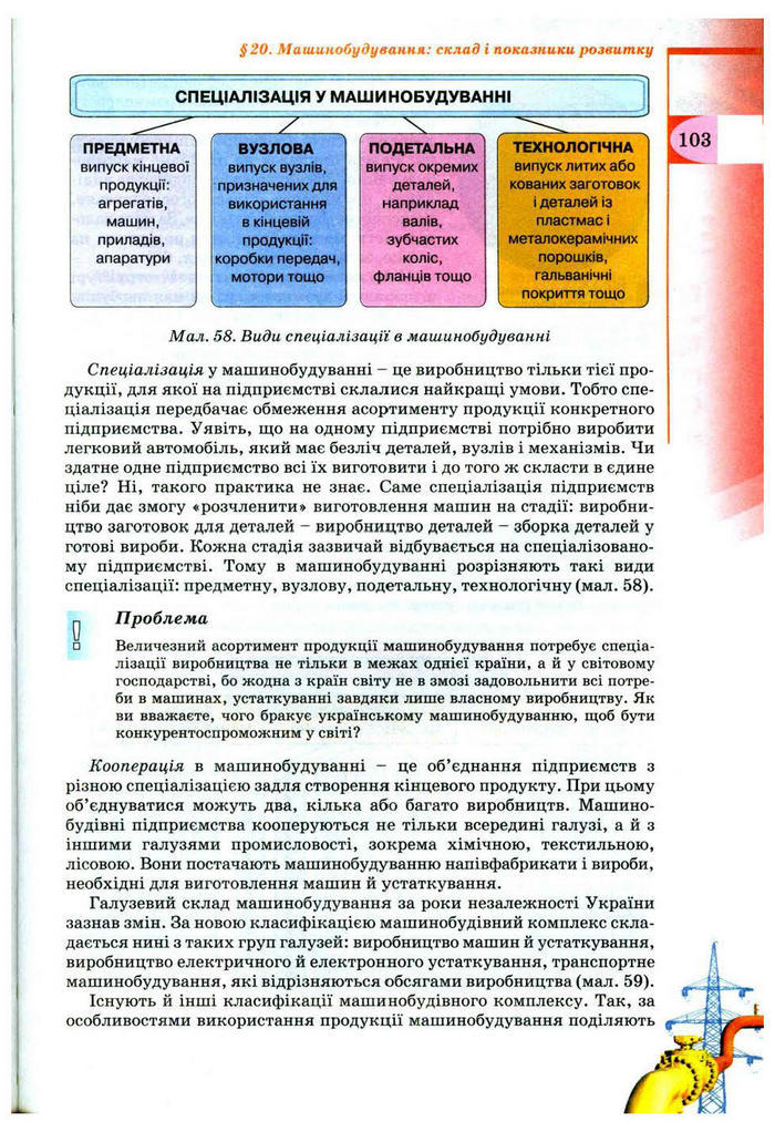 Підручник Географія 9 клас Пестушко